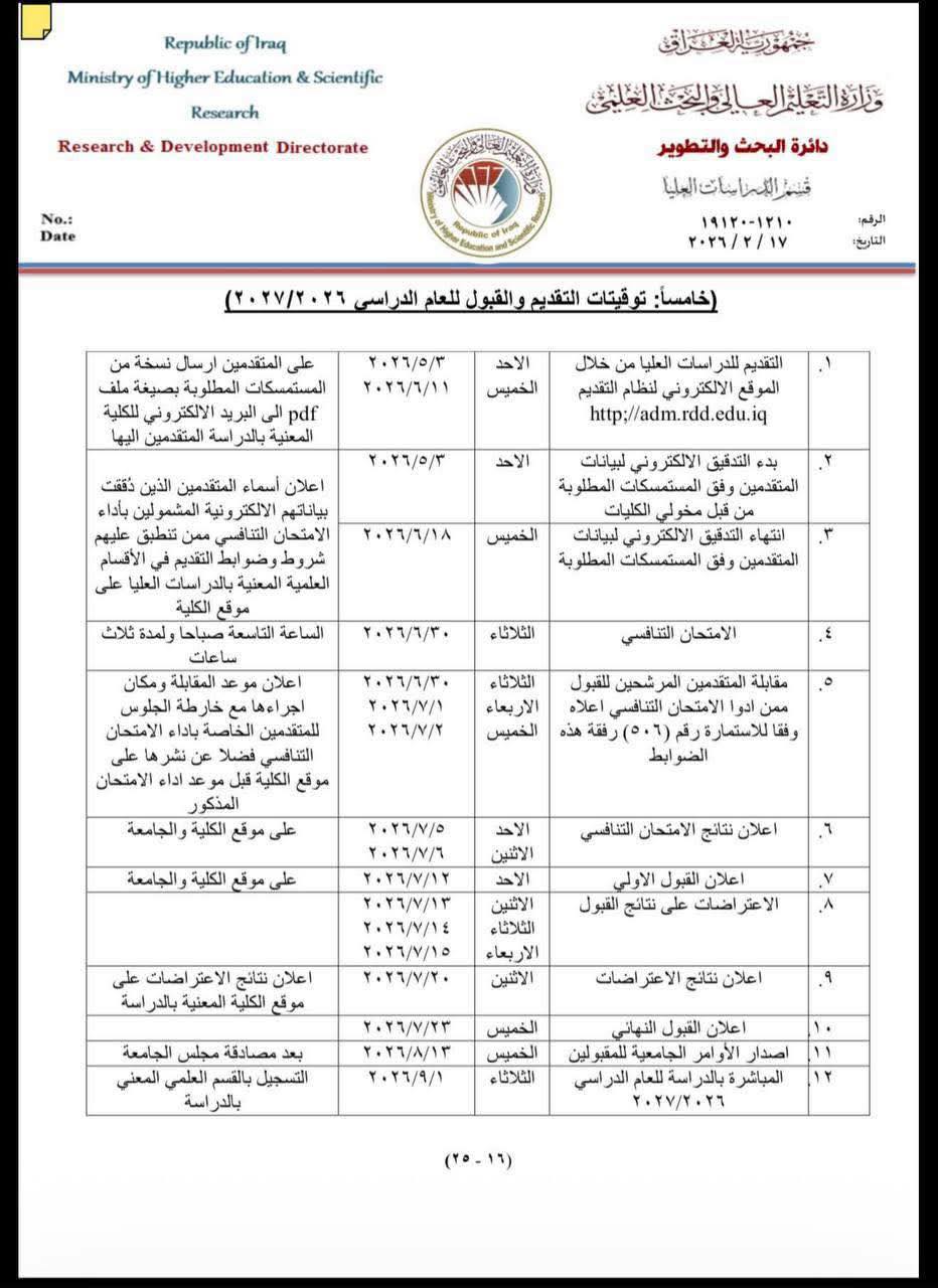 announces the timelines for application and admission to postgraduate studies