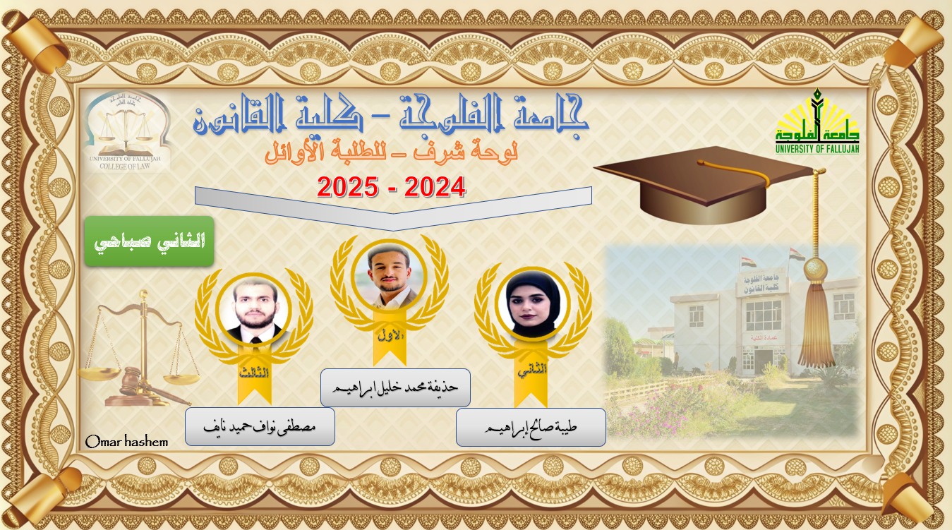 The names of the top students for the academic year 2024 – 2025