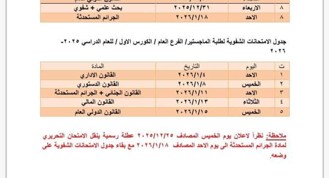 Announcement (Very Important) To: Postgraduate Students