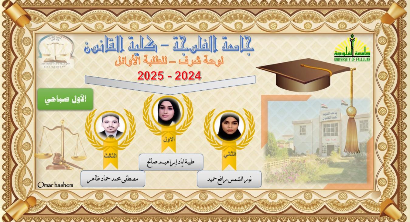 The names of the top students for the academic year 2024 – 2025
