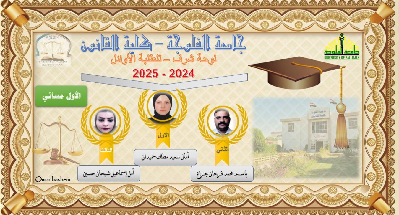 The names of the top students for the academic year 2024 – 2025
