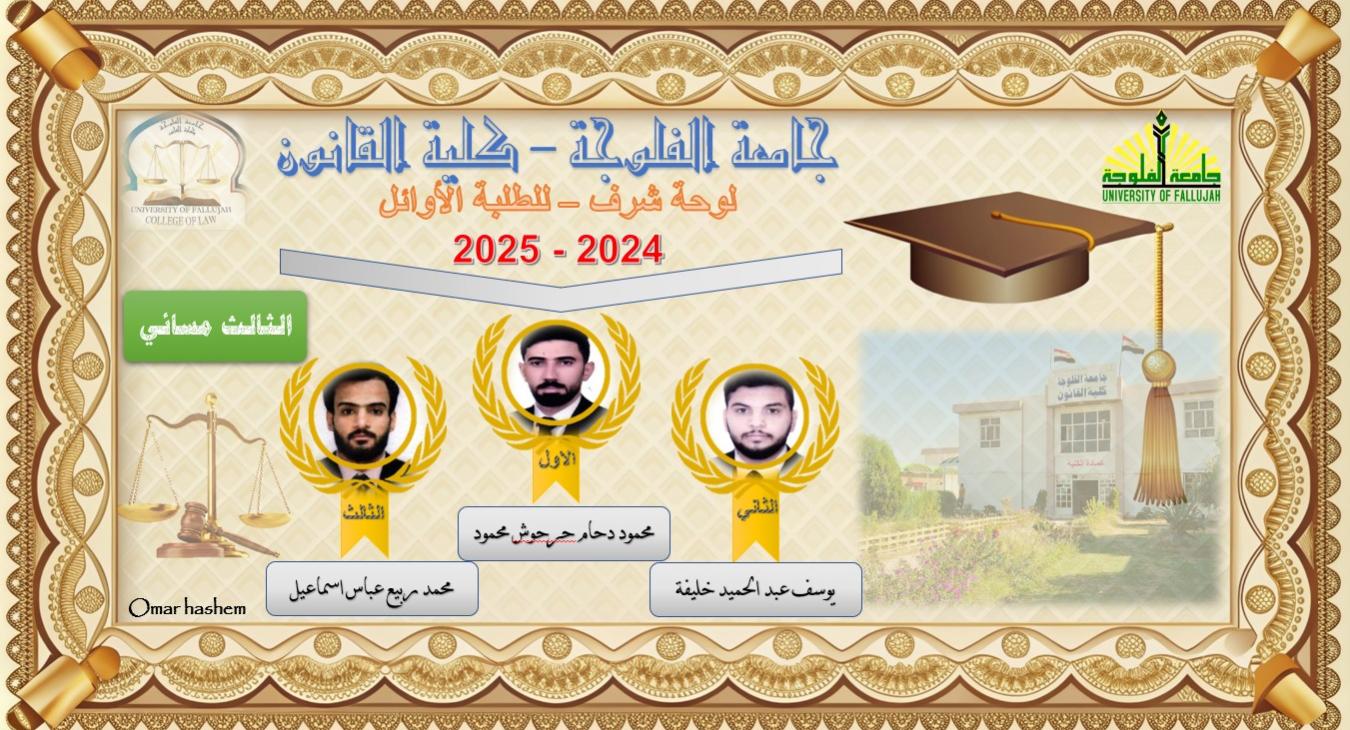 The names of the top students for the academic year 2024 – 2025