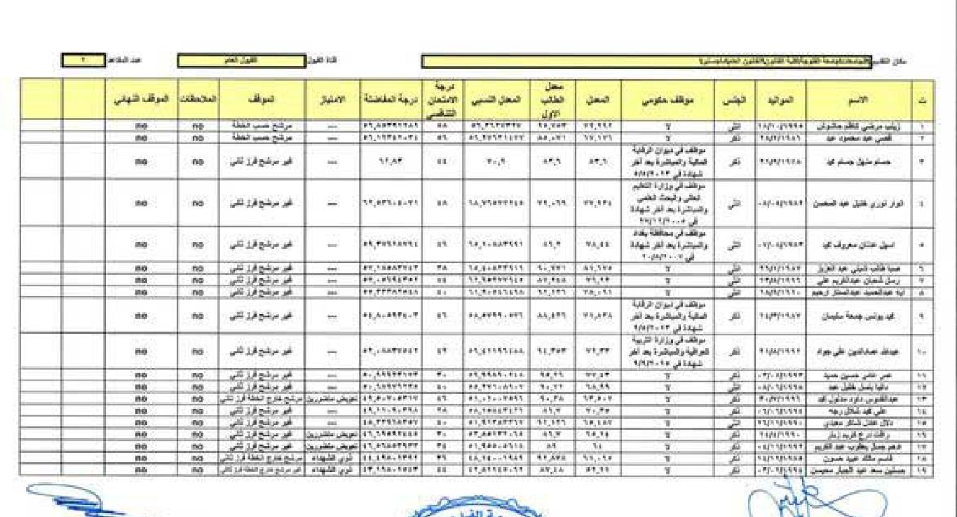 Application form