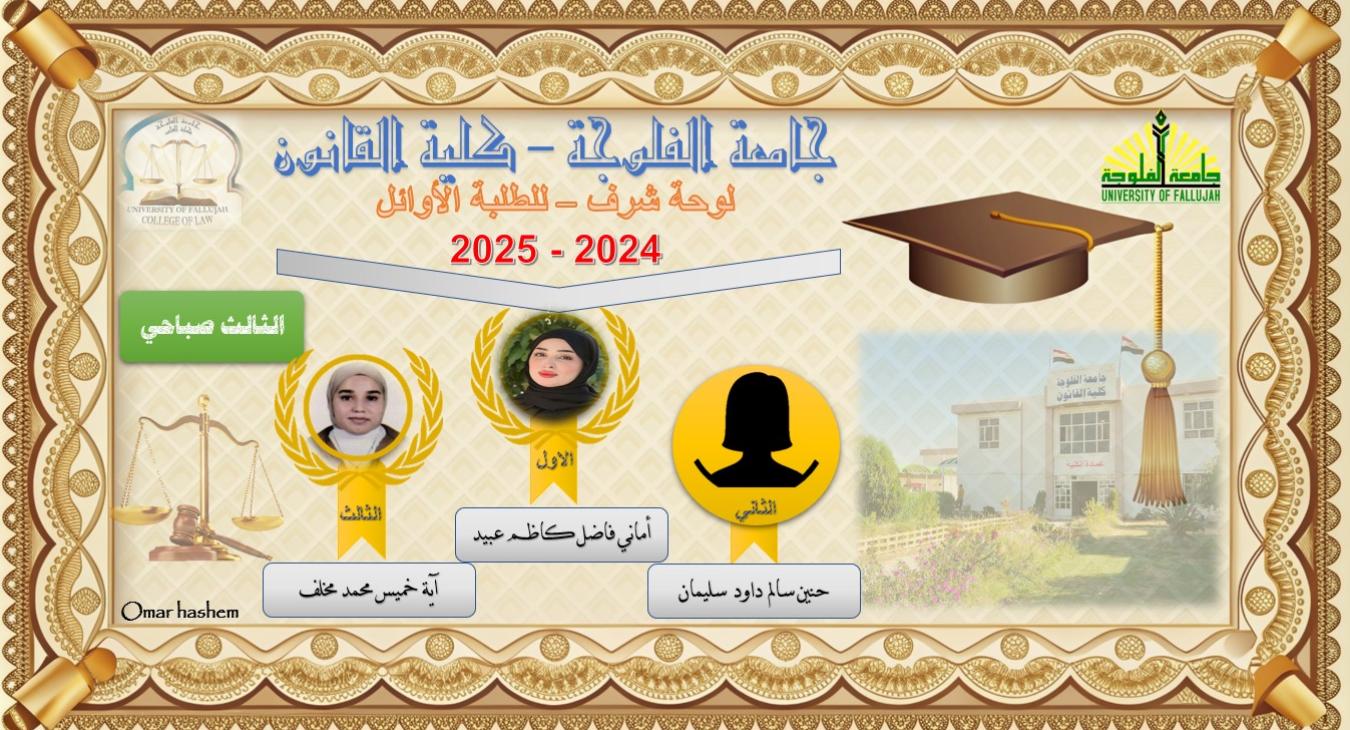 The names of the top students for the academic year 2024 – 2025